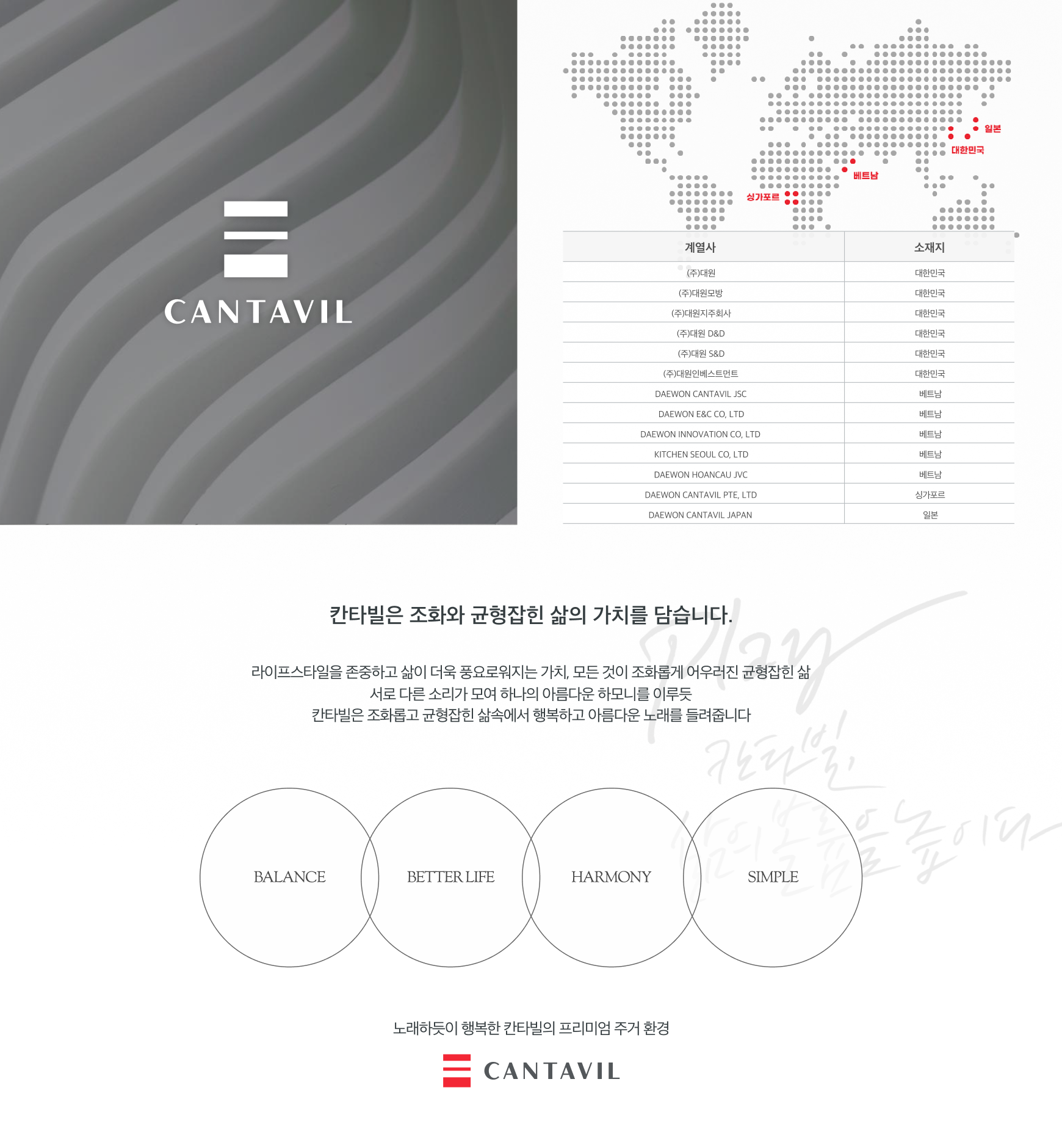 브랜드 소개 배경