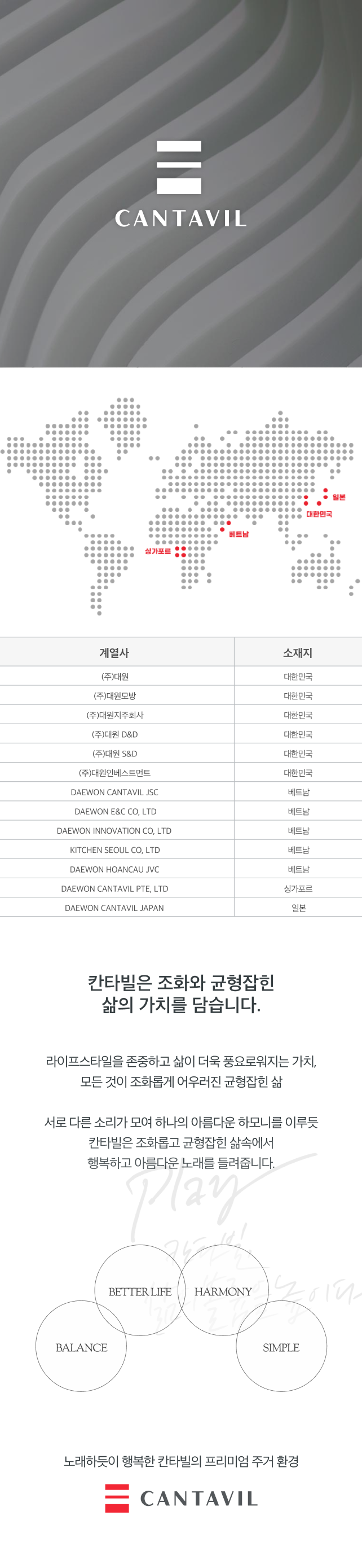 브랜드 소개 모바일 배경